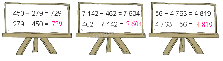 Toán lớp 4 trang 83 - Bài 24: Tính chất giao hoán và kết hợp của phép cộng - SGK Kết nối tri thức 0 2