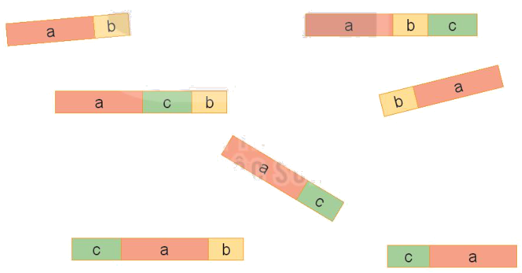 Toán lớp 4 trang 83 - Bài 24: Tính chất giao hoán và kết hợp của phép cộng - SGK Kết nối tri thức 1 1