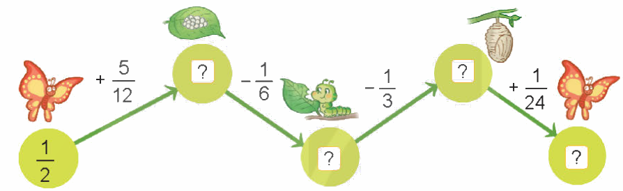 Toán lớp 4 trang 83 - Bài 62: Luyện tập chung - SGK Kết nối tri thức 2