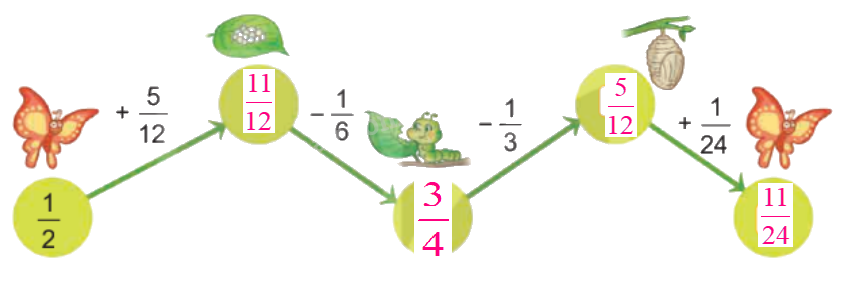 Toán lớp 4 trang 83 - Bài 62: Luyện tập chung - SGK Kết nối tri thức 3