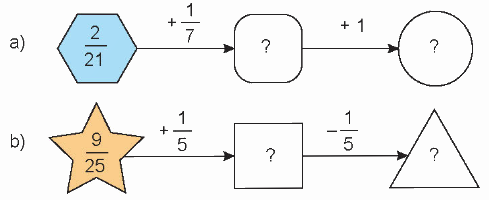 Toán lớp 4 trang 83 - Bài 62: Luyện tập chung - SGK Kết nối tri thức 9 1