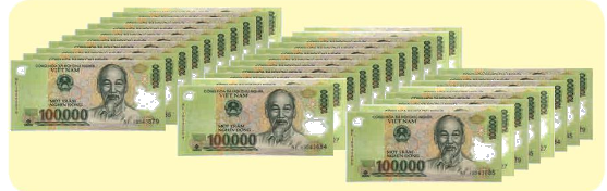 Toán lớp 4 trang 84 - Bài 38: Ôn tập học kì 1 - Ôn tập số tự nhiên - SGK Chân trời sáng tạo 1