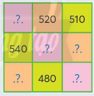 Toán lớp 4 trang 86 - Ôn tập học kì 1 - Ôn tập các phép tính - SGK Chân trời sáng tạo 4