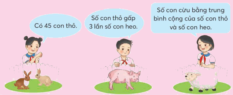 Toán lớp 4 trang 86 - Ôn tập học kì 1 - Ôn tập các phép tính - SGK Chân trời sáng tạo 6