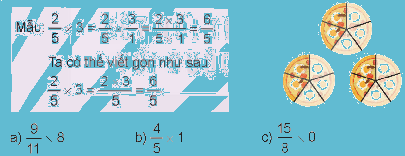Toán lớp 4 trang 87 - Bài 63: Phép nhân phân số - SGK Kết nối tri thức 3 1