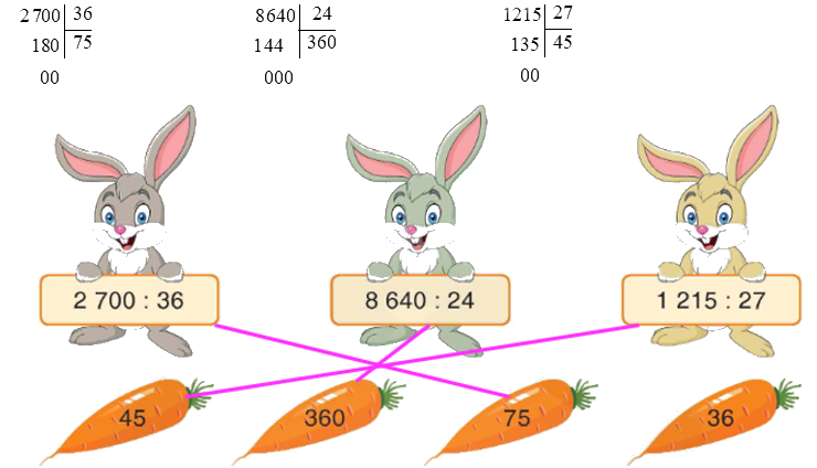 Toán lớp 4 trang 87 - Bài 74: Luyện tập - SGK Bình Minh 0 2