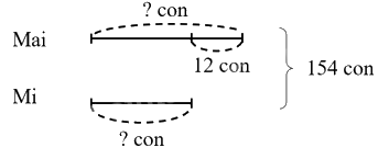 Toán lớp 4 trang 88 - Bài 26: Luyện tập chung - SGK Kết nối tri thức 10 1