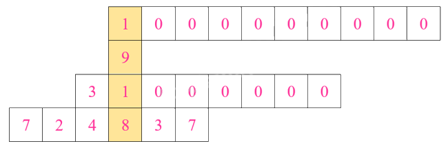 Toán lớp 4 trang 88 - Bài 26: Luyện tập chung - SGK Kết nối tri thức 2 2