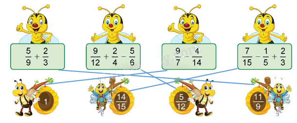 Toán lớp 4 trang 89 - Bài 162: Ôn tập về cộng, trừ phân số (tiếp theo) - SGK Bình Minh 0 2