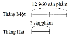 Toán lớp 4 trang 9 - Bài 2: Ôn tập các phép tính trong phạm vi 100 000 - SGK Kết nối tri thức 12