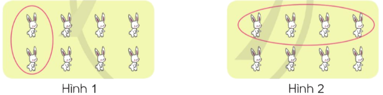 Toán lớp 4 trang 9 - Bài 55: Phân số và phép chia số tự nhiên - SGK Cánh diều 5