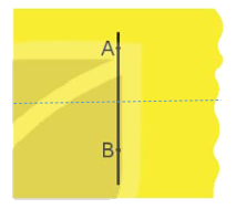 Toán lớp 4 trang 91 - Bài 27: Hai đường thẳng vuông góc - SGK Kết nối tri thức 6 2