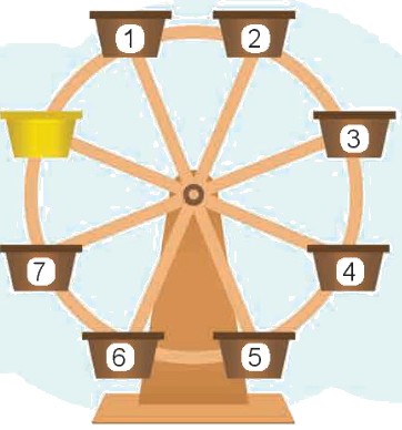 Toán lớp 4 trang 91 - Bài 27: Hai đường thẳng vuông góc - SGK Kết nối tri thức 9