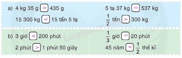 Toán lớp 4 trang 92 - Bài 165: Ôn tập về đo lường - SGK Bình Minh 2 2