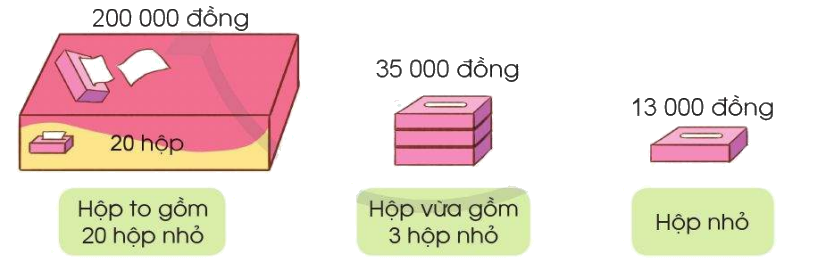 Toán lớp 4 trang 93 - Bài 41: Luyện tập - SGK Cánh diều 7