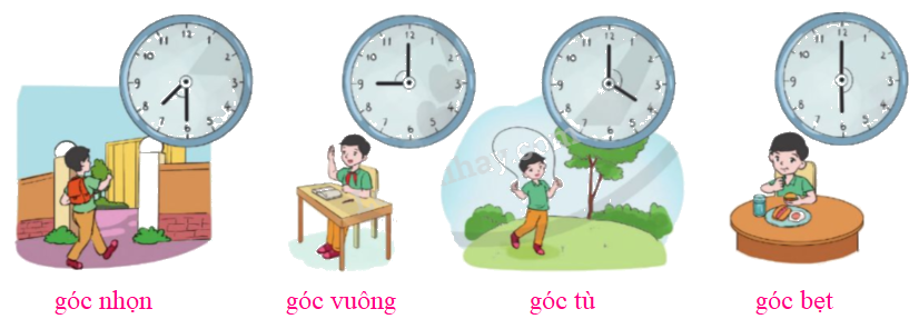 Toán lớp 4 trang 93 - Bài 94: Ôn tập về hình học và đo lường - SGK Cánh diều 1 3