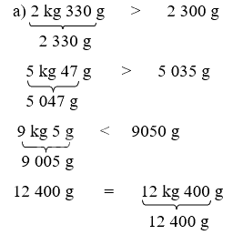 Toán lớp 4 trang 93 - Bài 94: Ôn tập về hình học và đo lường - SGK Cánh diều 3 2
