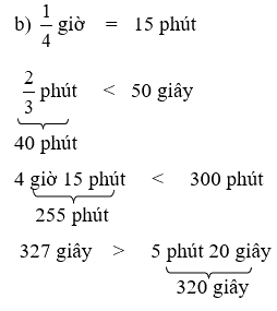 Toán lớp 4 trang 93 - Bài 94: Ôn tập về hình học và đo lường - SGK Cánh diều 9