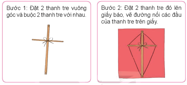 Toán lớp 4 trang 94 - Bài 28: Thực hành và trải nghiệm vẽ hai đường thẳng vuông góc - SGK Kết nối tri thức 11
