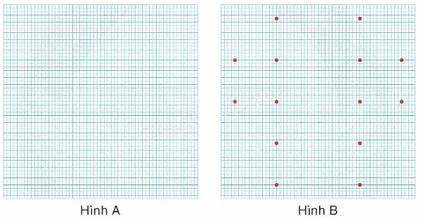 Toán lớp 4 trang 95 - Bài 168: Ôn tập về hình học (tiếp theo) - SGK Bình Minh 3