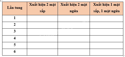 Toán lớp 4 trang 97 - Bài 169: Ôn tập về yếu tố thống kê và xác suất - SGK Bình Minh 2