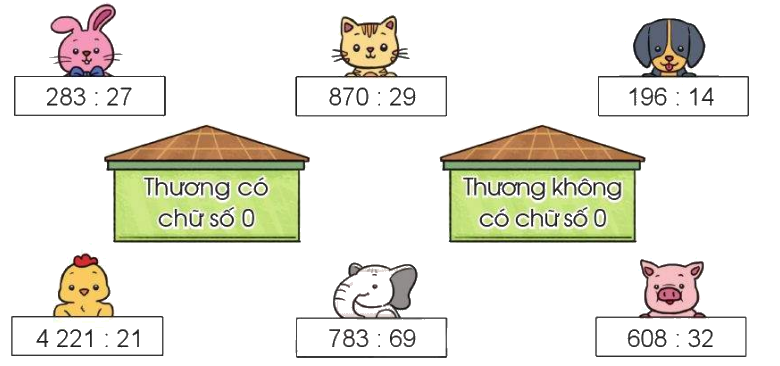 Toán lớp 4 trang 98 - Bài 44: Thương có chữ số 0 - SGK Cánh diều 1 1