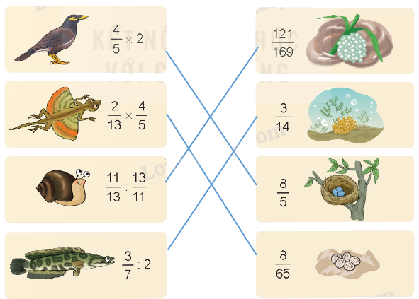 Toán lớp 4 trang 98 - Bài 66: Luyện tập chung - SGK Kết nối tri thức 5 2