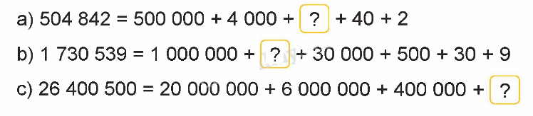 Toán lớp 5 Bài 1. Ôn tập số tự nhiên - SGK kết nối tri thức 3