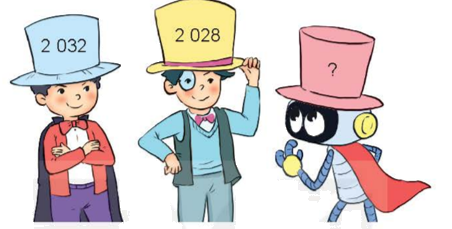 Toán lớp 5 Bài 1. Ôn tập số tự nhiên - SGK kết nối tri thức 4