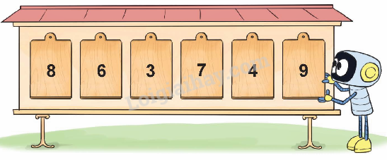 Toán lớp 5 Bài 1. Ôn tập số tự nhiên - SGK kết nối tri thức 7 1