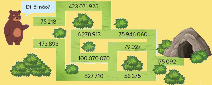 Toán lớp 5 Bài 1. Ôn tập số tự nhiên và các phép tính - SGK chân trời sáng tạo 1
