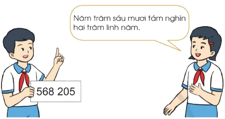 Toán lớp 5 Bài 1. Ôn tập về số tự nhiên - SGK cánh diều 0 1