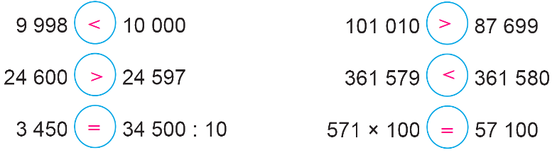 Toán lớp 5 Bài 1. Ôn tập về số tự nhiên - SGK cánh diều 2 2