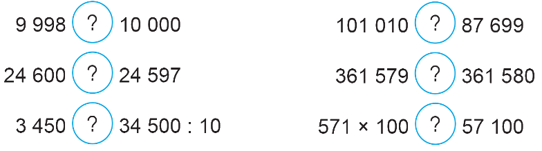 Toán lớp 5 Bài 1. Ôn tập về số tự nhiên - SGK cánh diều 4
