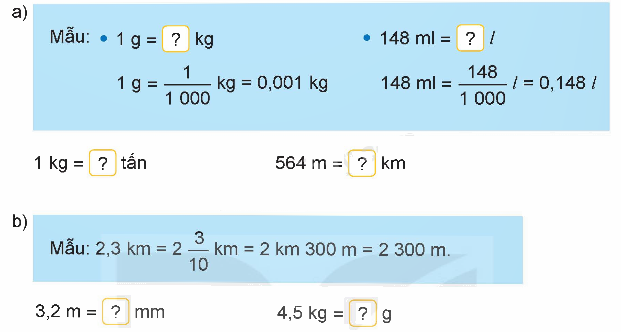 Toán lớp 5 Bài 10. Khái niệm số thập phân - SGK kết nối tri thức 4