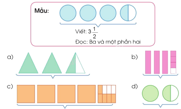 Toán lớp 5 Bài 11. Hỗn số - SGK cánh diều 1