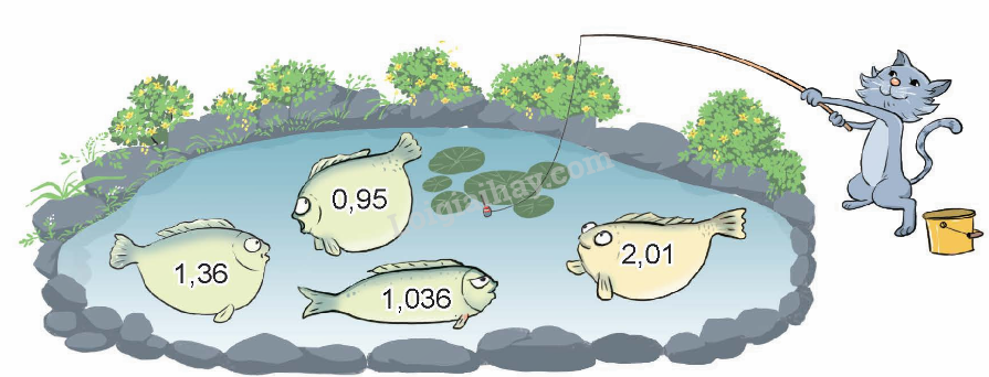 Toán lớp 5 Bài 11. So sánh các số thập phân - SGK kết nối tri thức 7