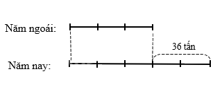 Toán lớp 5 Bài 11. Tìm hai số khi biết hiệu và tỉ số cùa hai số đó - SGK chân trời sáng tạo 1 1