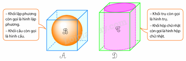 Toán lớp 5 Bài 111. Thể tích - SGK Bình Minh 1