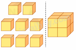 Toán lớp 5 Bài 116. Ôn tập về các đơn vị đo thể tích - SGK Bình Minh 2