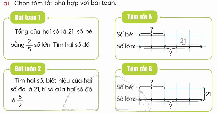 Toán lớp 5 Bài 12. Em làm được những gì - SGK chân trời sáng tạo 0 1