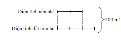 Toán lớp 5 Bài 12. Em làm được những gì - SGK chân trời sáng tạo 8