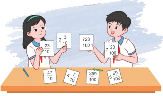 Toán lớp 5 Bài 12. Phân số thập phân - SGK cánh diều 7