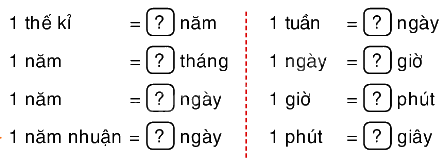 Toán lớp 5 Bài 127. Ôn tập các đơn vị đo thời gian - SGK Bình Minh 1