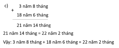 Toán lớp 5 Bài 128. Phép cộng số đo thời gian - SGK Bình Minh 0 2