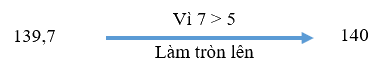 Toán lớp 5 Bài 13. Làm tròn số thập phân - SGK kết nối tri thức 3 2