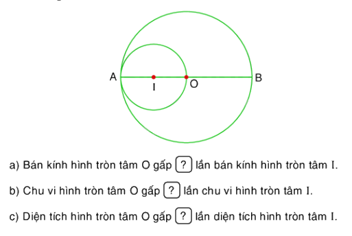 Toán lớp 5 Bài 13. Ôn tập về hình học - SGK Bình Minh 5