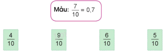 Toán lớp 5 Bài 13. Số thập phân - SGK cánh diều 2