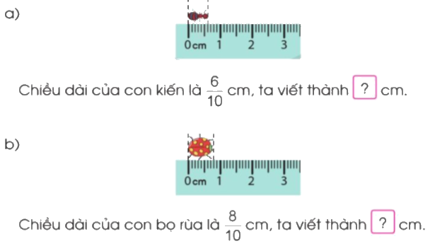 Toán lớp 5 Bài 13. Số thập phân - SGK cánh diều 3 1