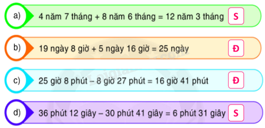 Toán lớp 5 Bài 130. Luyện tập - SGK Bình Minh 4